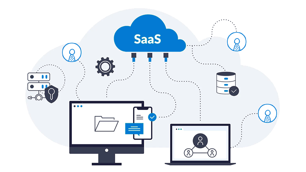 Saas governance